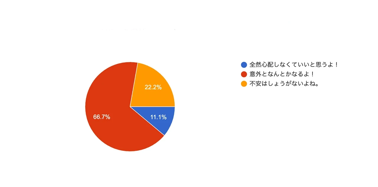 data5