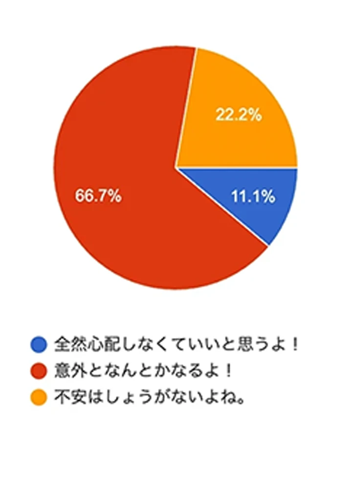 m_data5